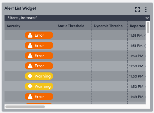 alert list widget